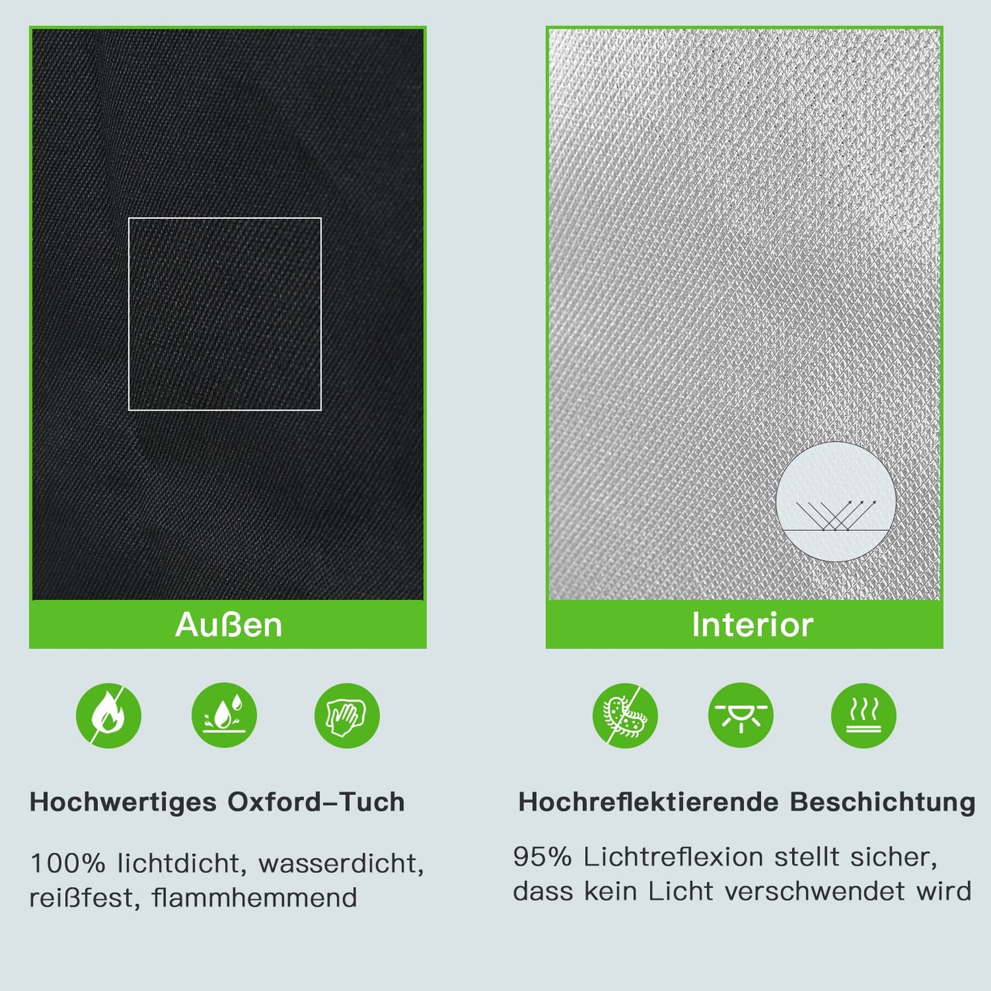 Hengda Growbox Pflanzenzelt Gewächszelt Indoor Darkroom Gewächshaus Growzelt Drahtloch