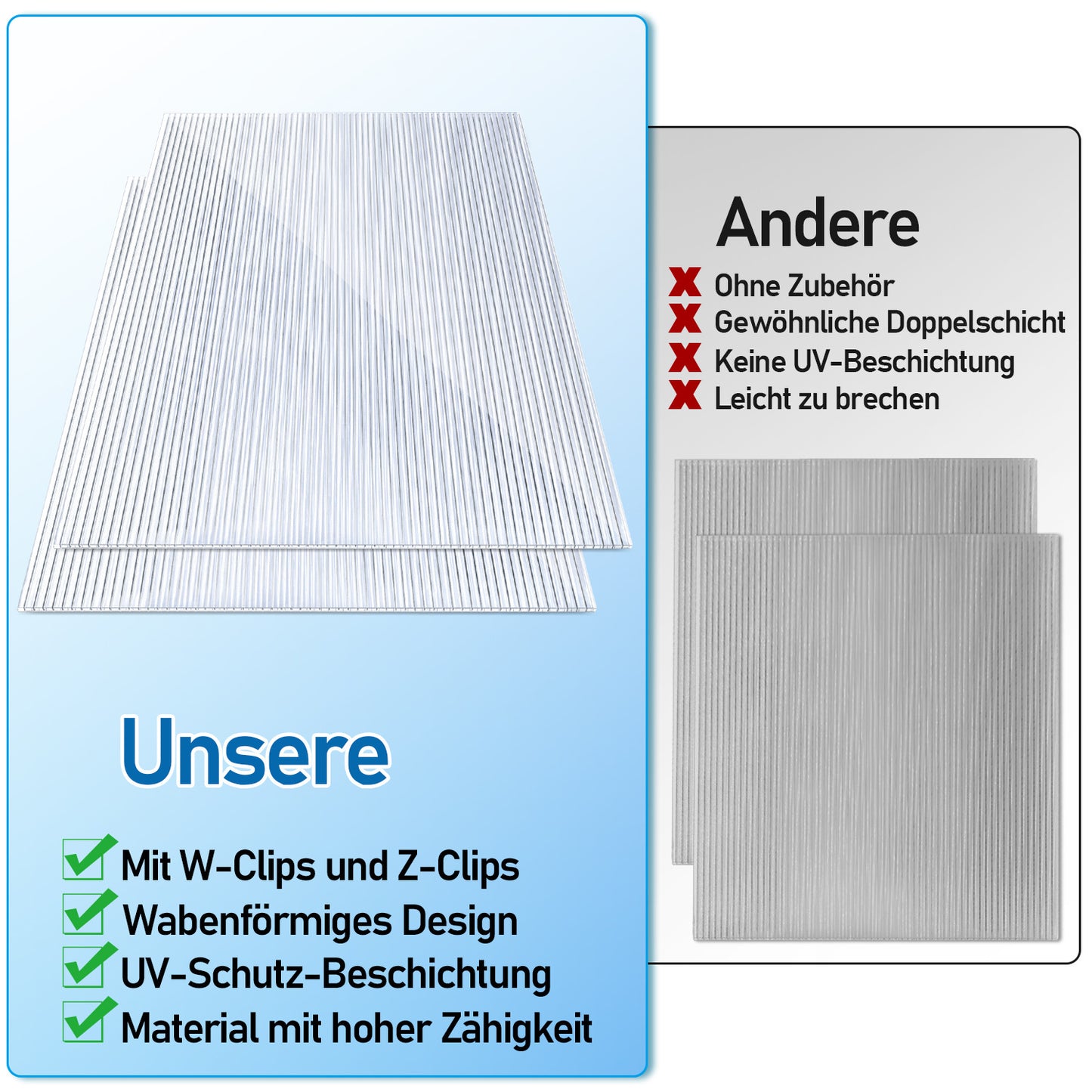 Hengda Polycarbonat Hohlkammerstegplatten, 60,5x121 cm Gewächshausplatten mit 50 x W-Clips und 50 x Z-Clips