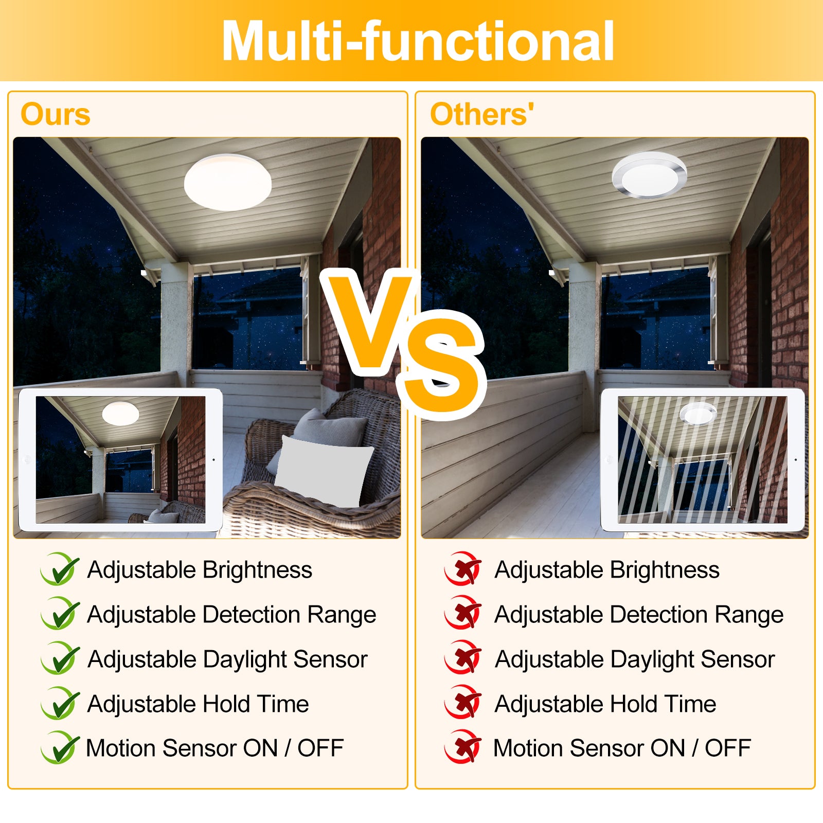 Hengda 18W LED Deckenleuchte mit Bewegungsmelder, Deckenlampe mit Fernbedienung Neutral weiß, IP44 Wasserdicht