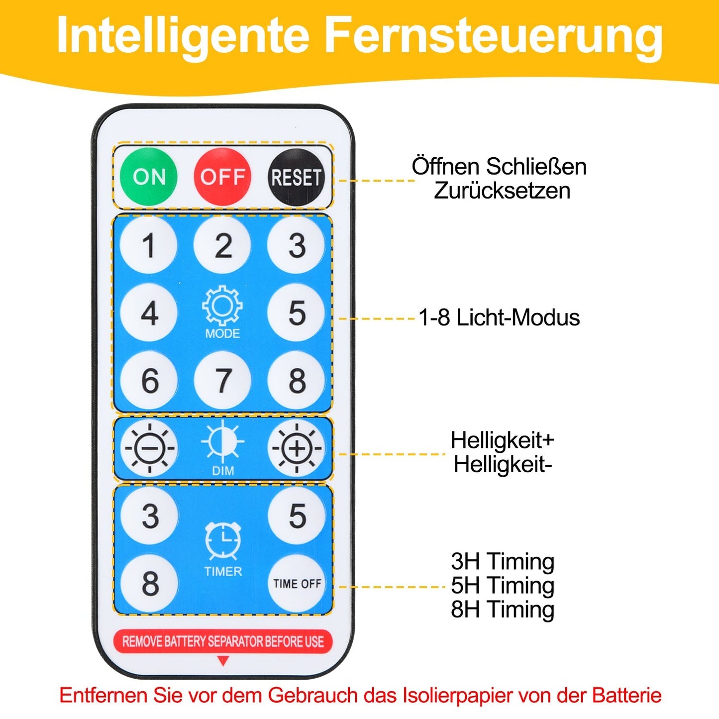 Hengda Solar Lichterkette mit Fernbedienung 30m-100m