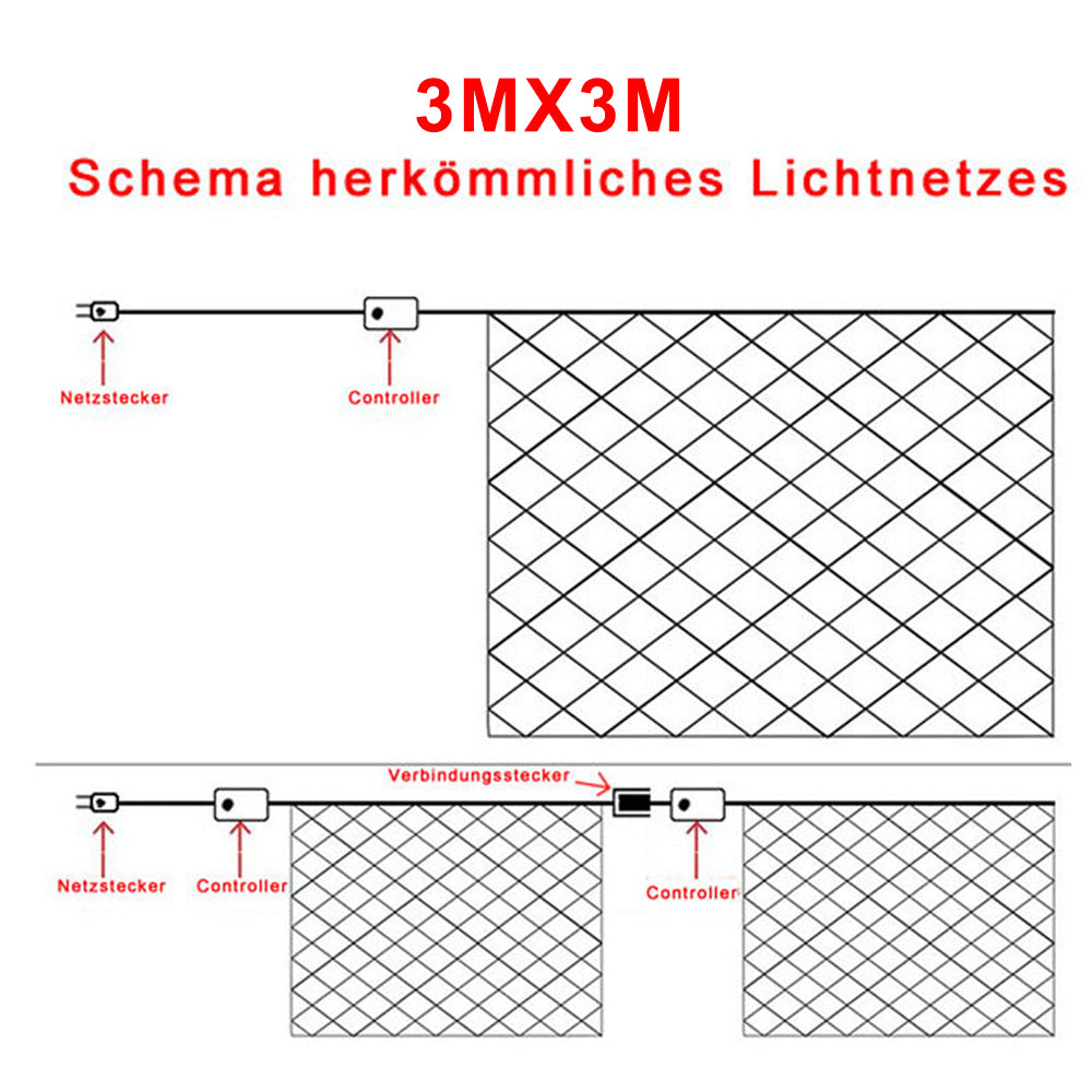 Hengda LED Lichternetz Lichtervorhang Lichterkette Außenlichterkette Strip 8 Modi