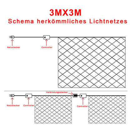 Hengda LED Lichternetz Lichtervorhang Lichterkette Außenlichterkette Strip 8 Modi