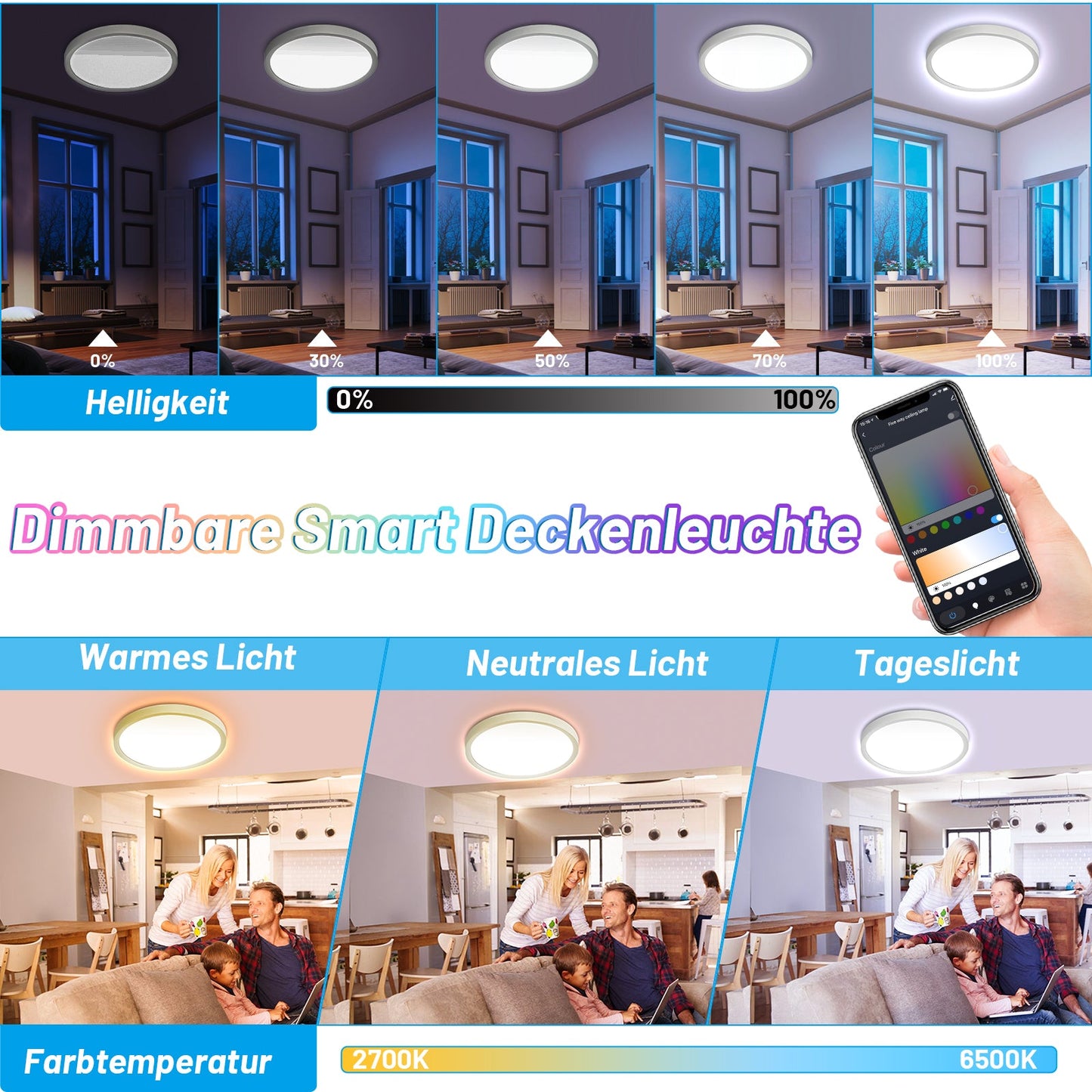 Hengda 24W 2040LM Alexa Lampe Deckenlampe Deckenleuchte Smart Dimmbar Kompatibel mit Alexa & Google 2700K-6500K, Farbwechsel Flach Schlafzimmer Lampe, IP44 für Kinderzimmer Badezimmer