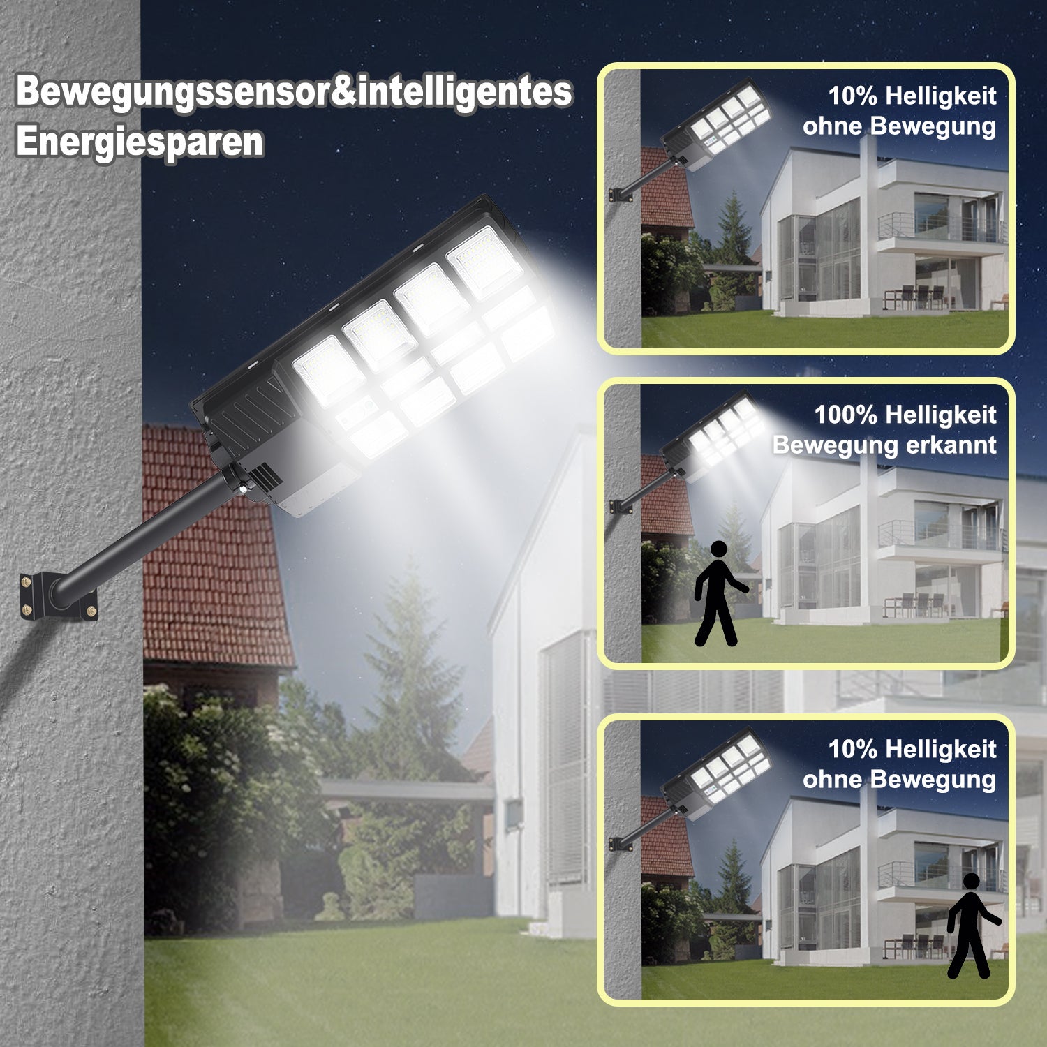 Hengda 300W/400W Straßenlampe Solar Straßenlaternen mit Fernbedienung Strassenlaterne LED Außen Wasserdichtes Solar Flutlichter 6500k Kaltesweiß IP67 Wasserdicht Solarlampen Outdoor Hof Garage [Energieklasse F]
