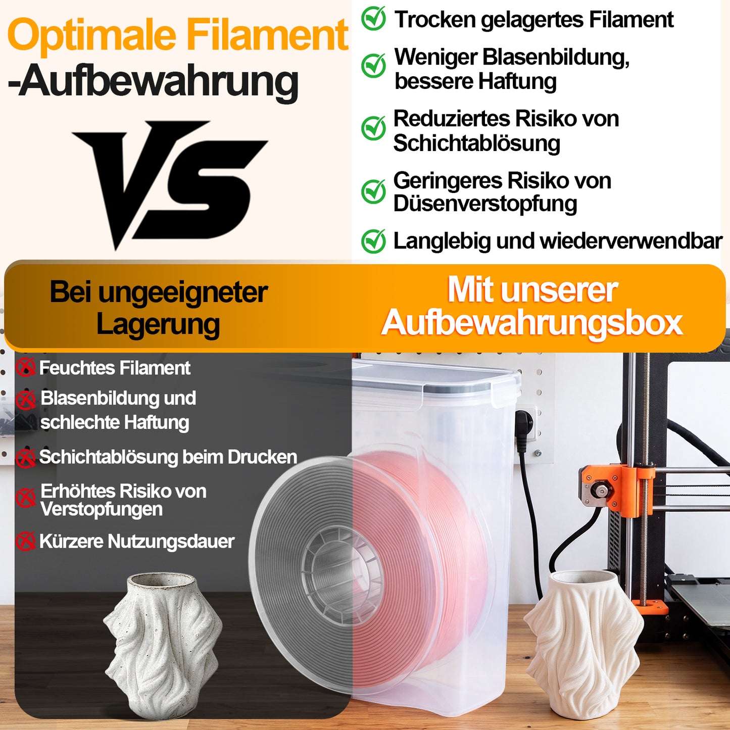 Hengda Filament Aufbewahrungsbox 4L, Filament Box für 3D Druck Filament Aufbewahrung