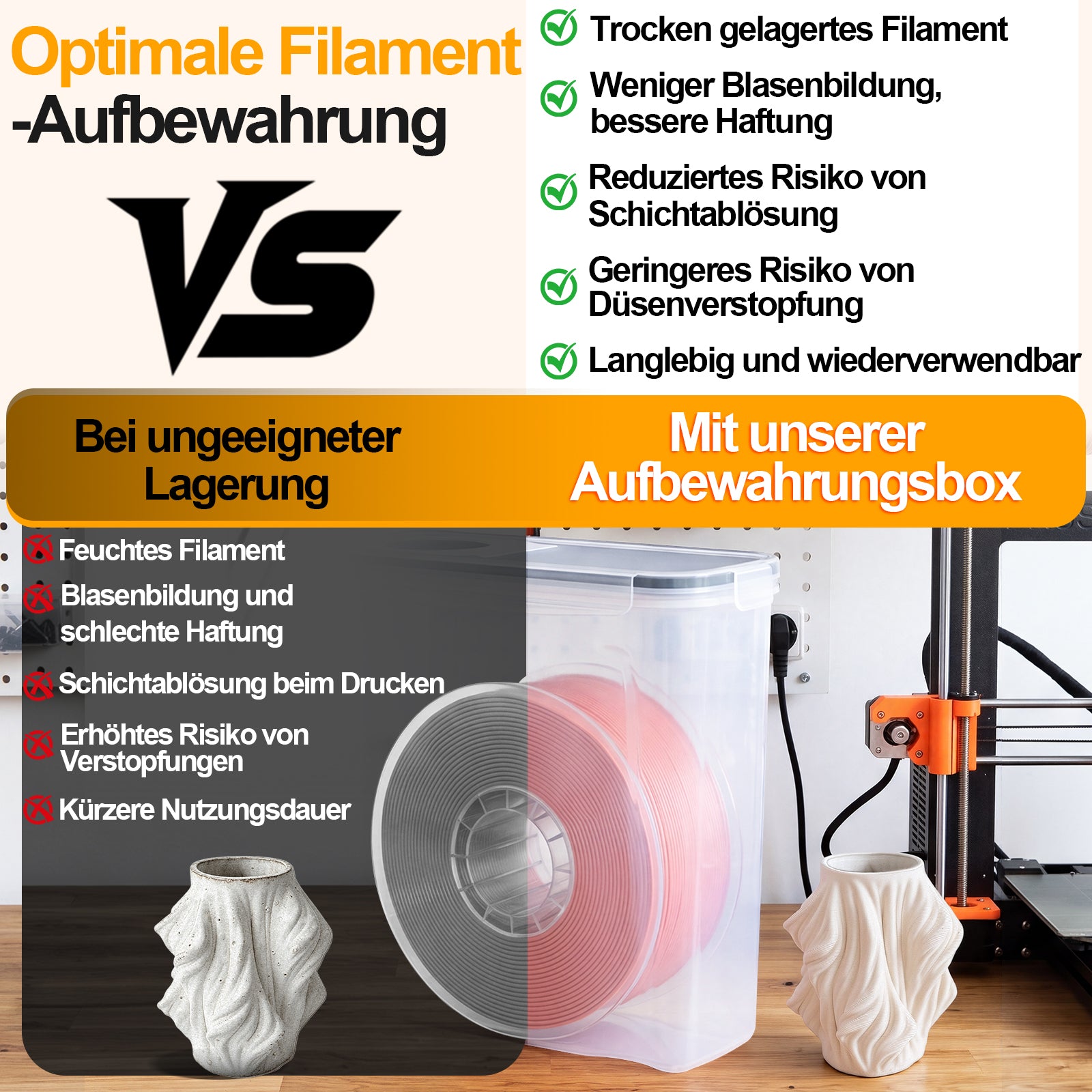 Hengda Filament Aufbewahrungsbox 4L, Filament Box für 3D Druck Filament Aufbewahrung