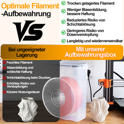 Hengda Filament Aufbewahrungsbox 4L, Filament Box für 3D Druck Filament Aufbewahrung