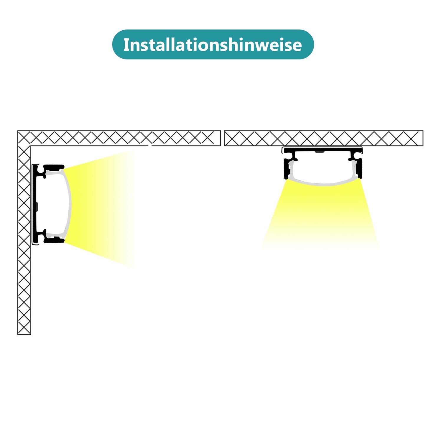 LED Aluminium Profi