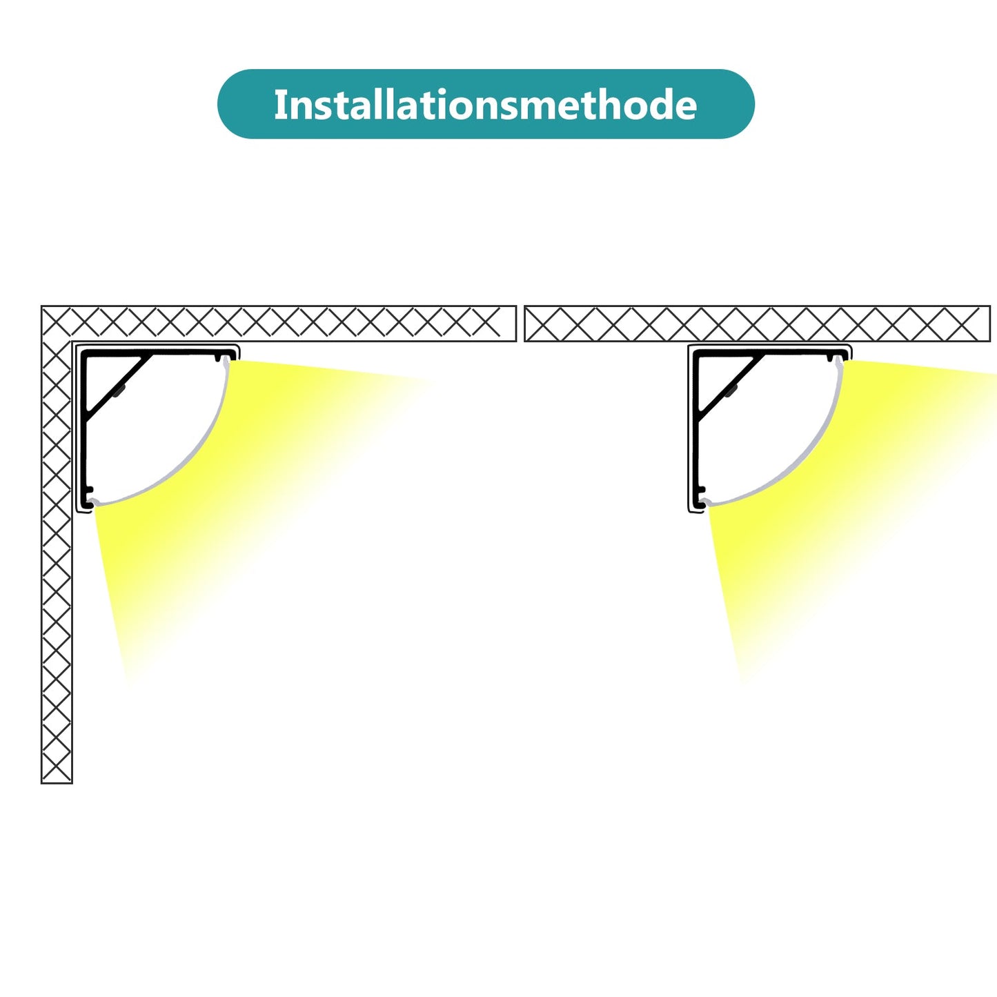 LED Aluminium Profi