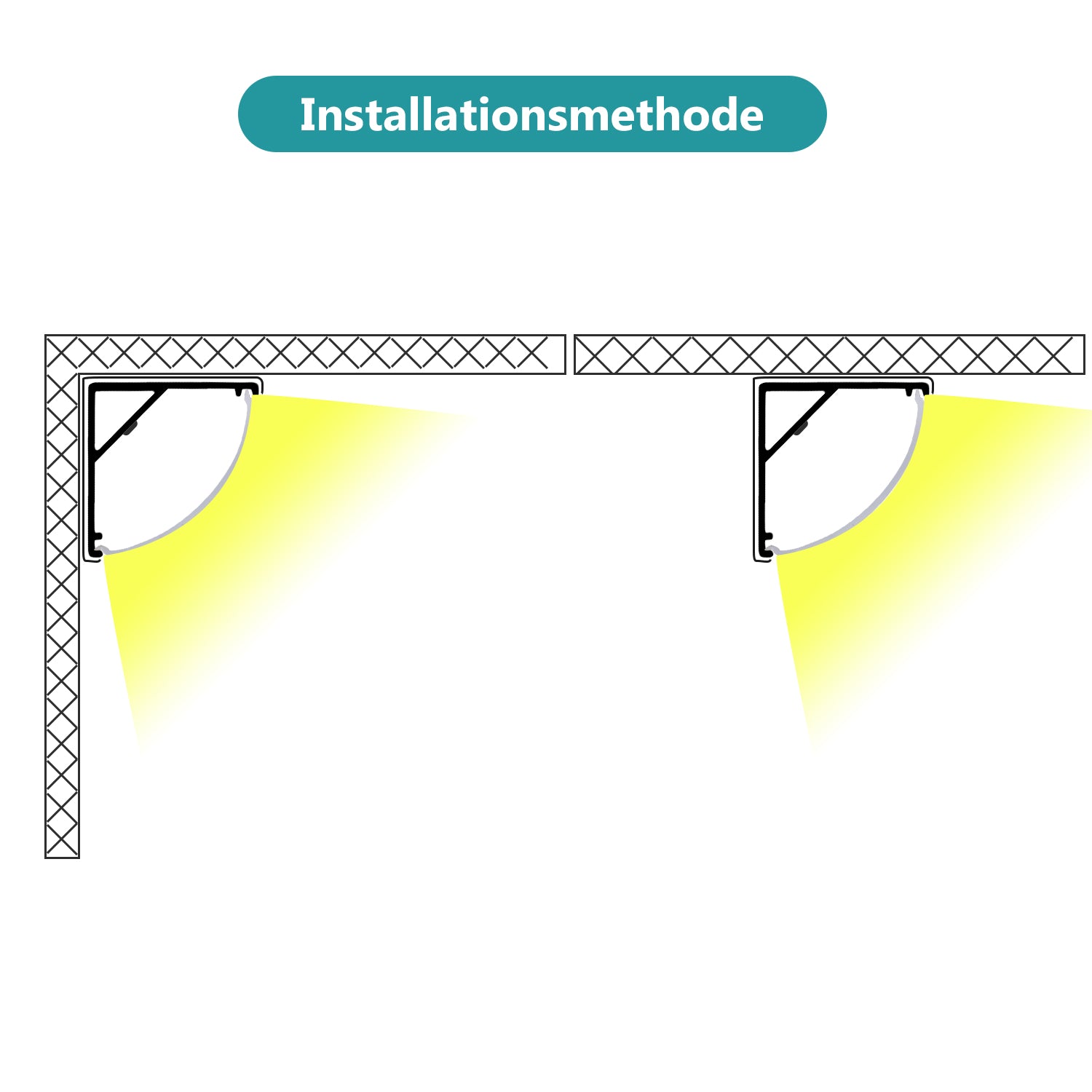 LED Aluminium Profi