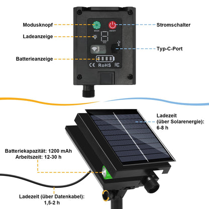 Hengda Solar Eisregen Lichterkette mit Fernbedienung 5m-15m