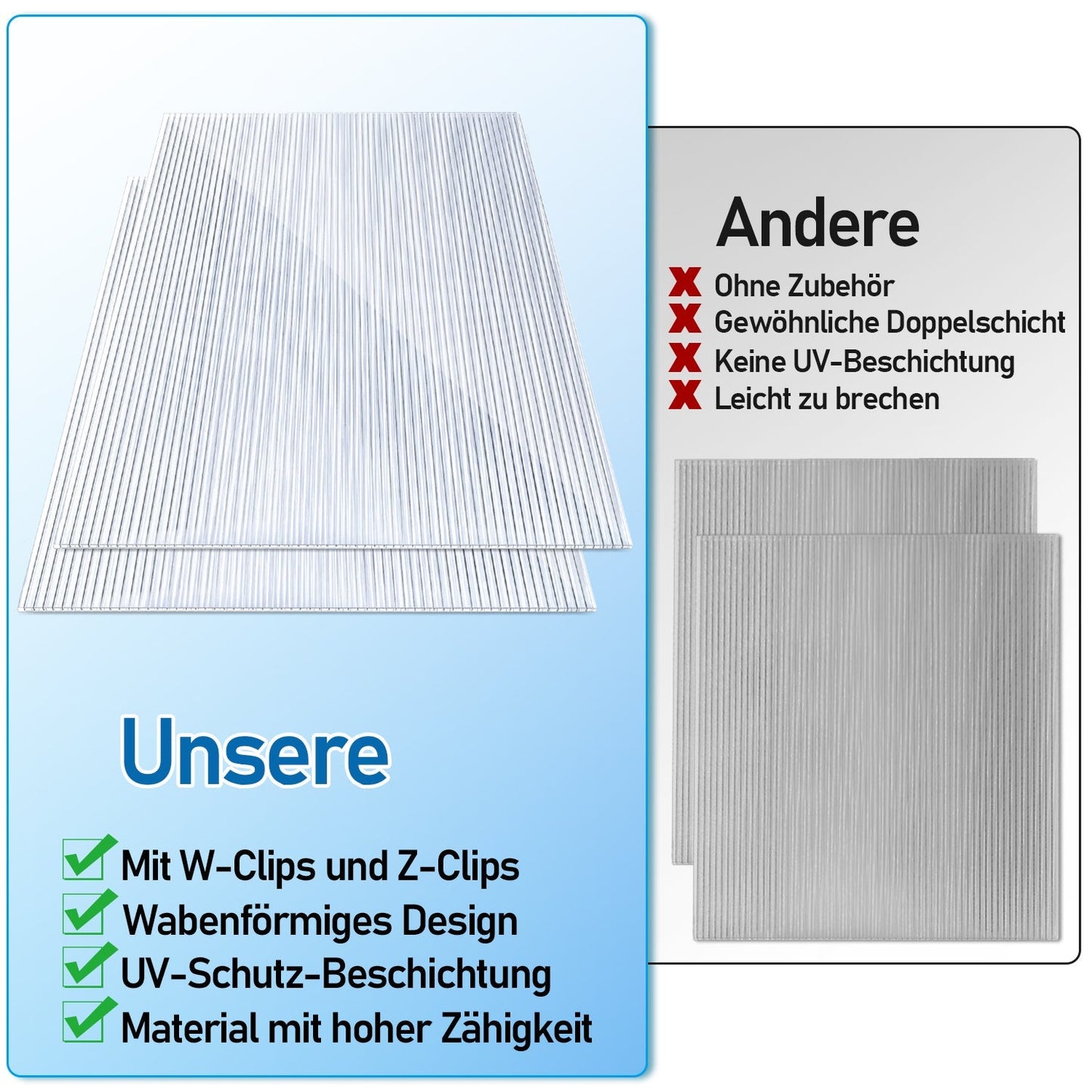 Hengda 14x Hohlkammerplatten 4 mm Transparent | Doppelstegplatten Gewächshaus | Polycarbonat Treibhausplatten 60.5 x 121cm | 10,25 m², für Frühbeet, Garten & Überdachung