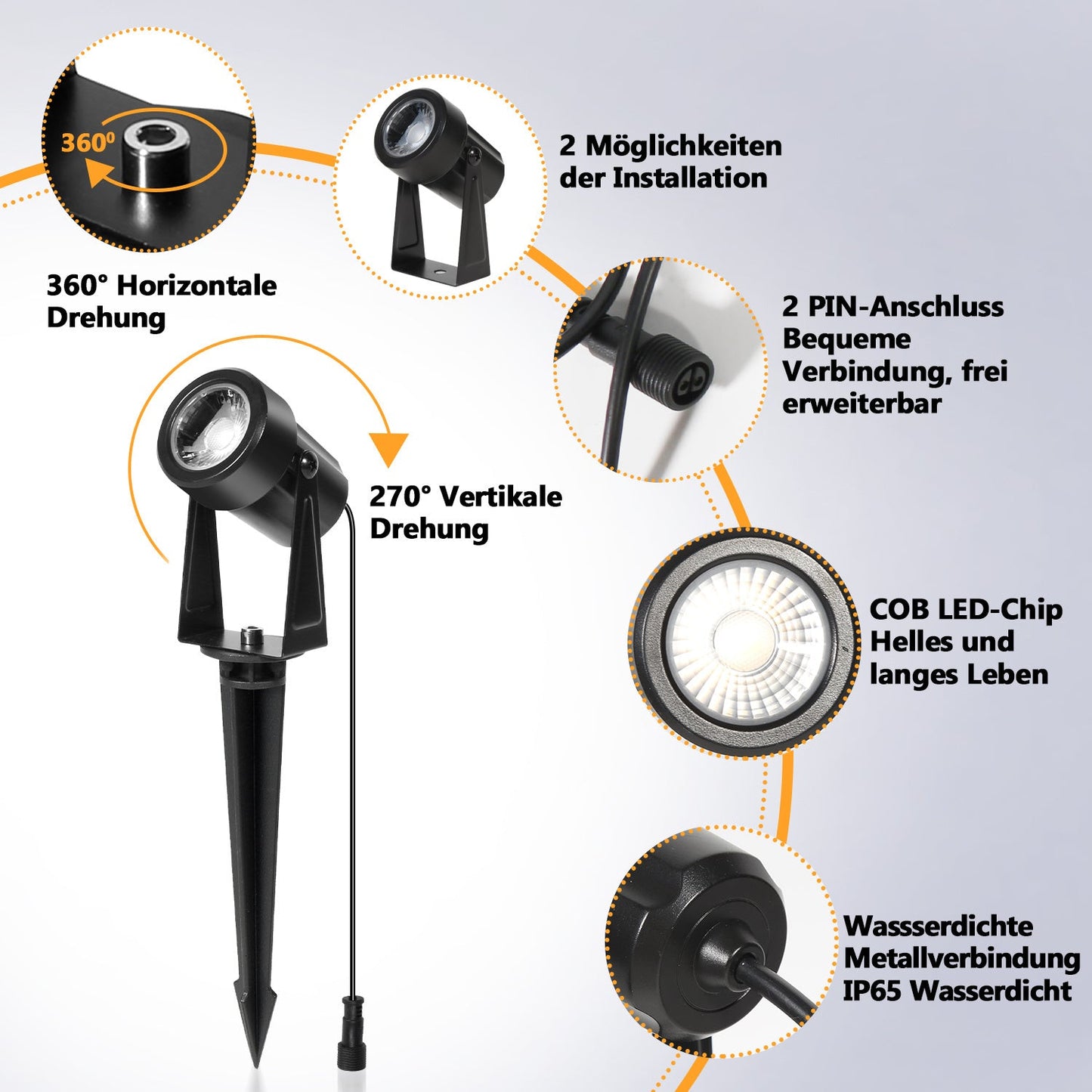 Hengda LED Gartenbeleuchtung 6er Set mit Erdspieß | Gartenstrahler Warmweiß IP65 Wasserdicht | Außen Wegbeleuchtung mit Stecker für Garten, Terrasse, Rasen & Hof