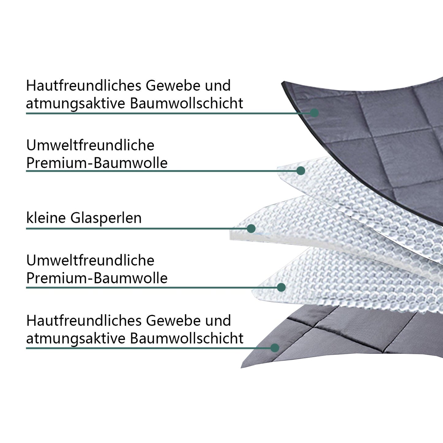 Hengda Gewichtsdecke Weighted Blanket 3-9kg Erwachsene Therapiedecke mit Deckenbezug