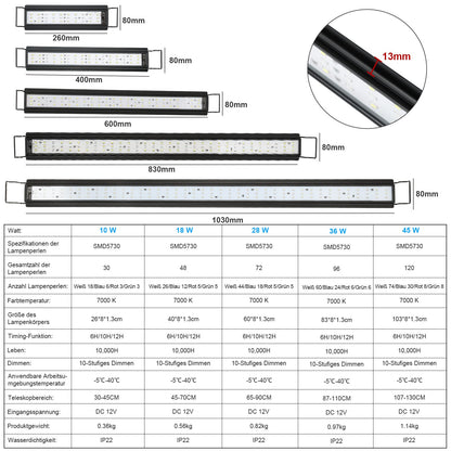 Hengda Aquarium LED Beleuchtung RGB Vollspektrum | Dimmbare Aquarium Lampe mit Ausziehbarer Halterung | LED Aquariumleuchte für Süßwasser- & Meerwasser-Aquarien