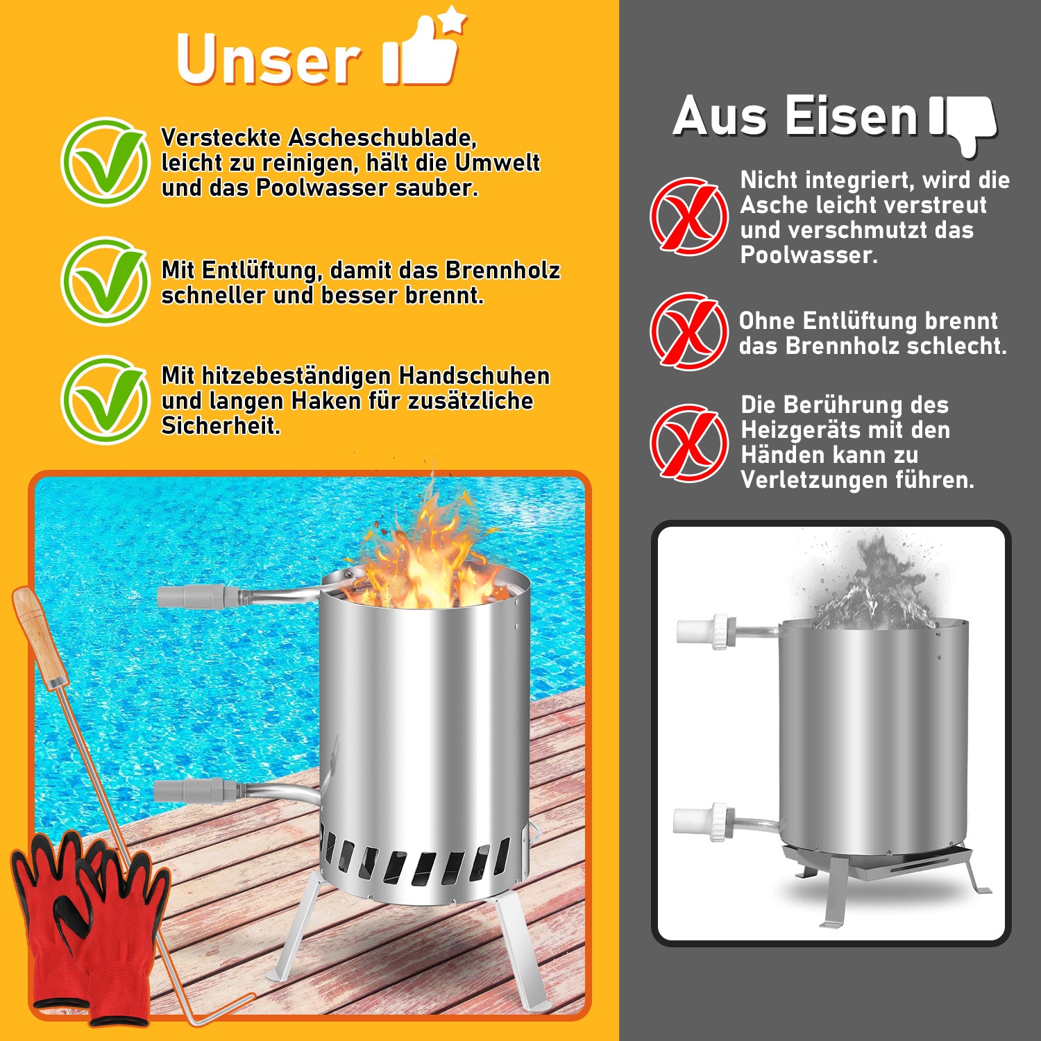 Hengda Brennholz Poolheizung, Poolheizung mit Feuer, 32/38mm Anschlüsse, mit Feuerfeste Matte und Tablett