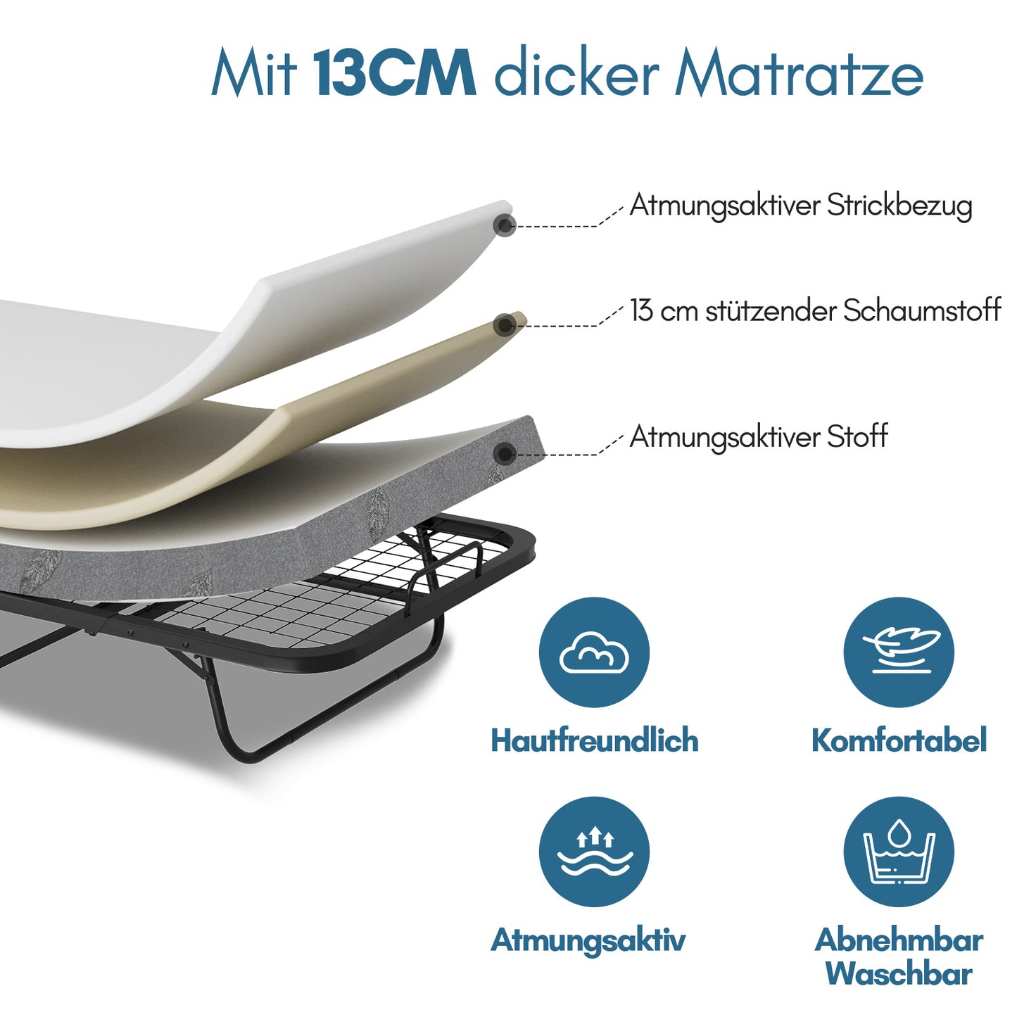 Hengda Klappbett 90x200cm, Gästebett Klappbarer mit Matratze 13cm Dicker, Faltbare Metallbett Mit 4 Rollen, bis 150 kg