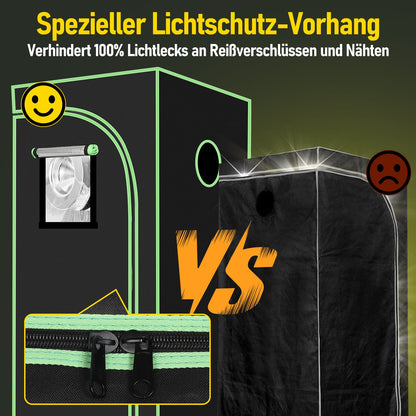 Hengda Growzelt Komplettset, Growbox mit LED Grow Lampe, Gewächshaus, Pflanzenzelt inkl. Belüftungssystem
