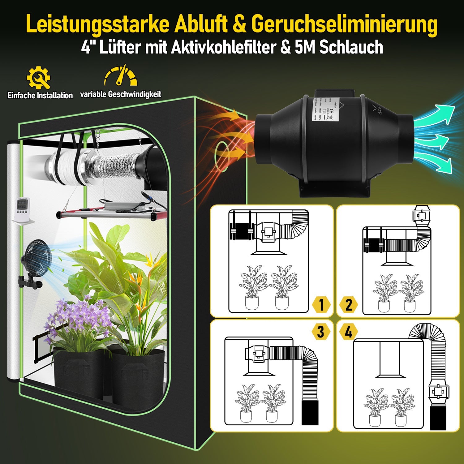 Hengda Growzelt Komplettset, Growbox mit LED Grow Lampe, Gewächshaus, Pflanzenzelt inkl. Belüftungssystem