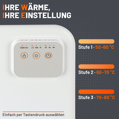 Hengda Heizkörperthermostat, Fenstererkennung, Smart Life/Tuya App