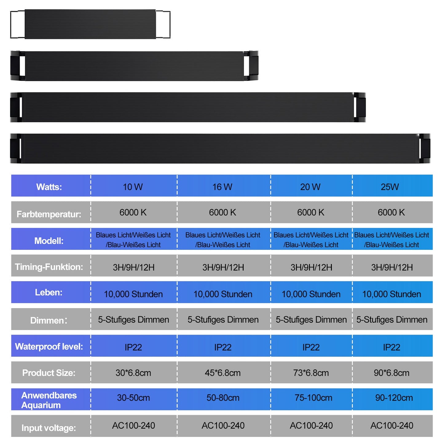 Hengda LED Aquarium Beleuchtung, 16W/20W/25W, Aquariumbeleuchtung Weiß Blau, Aquarium Lampe mit Verstellbarer Halterung, für 90cm-120cm Süßwasser-Aquarien