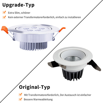 Hengda 3W LED Einbaustrahler 230V | Flacher LED Deckenspot Warmweiß Kaltweiß | Energieeffiziente LED Einbauleuchte für Wohnzimmer, Küche, Bad Flur