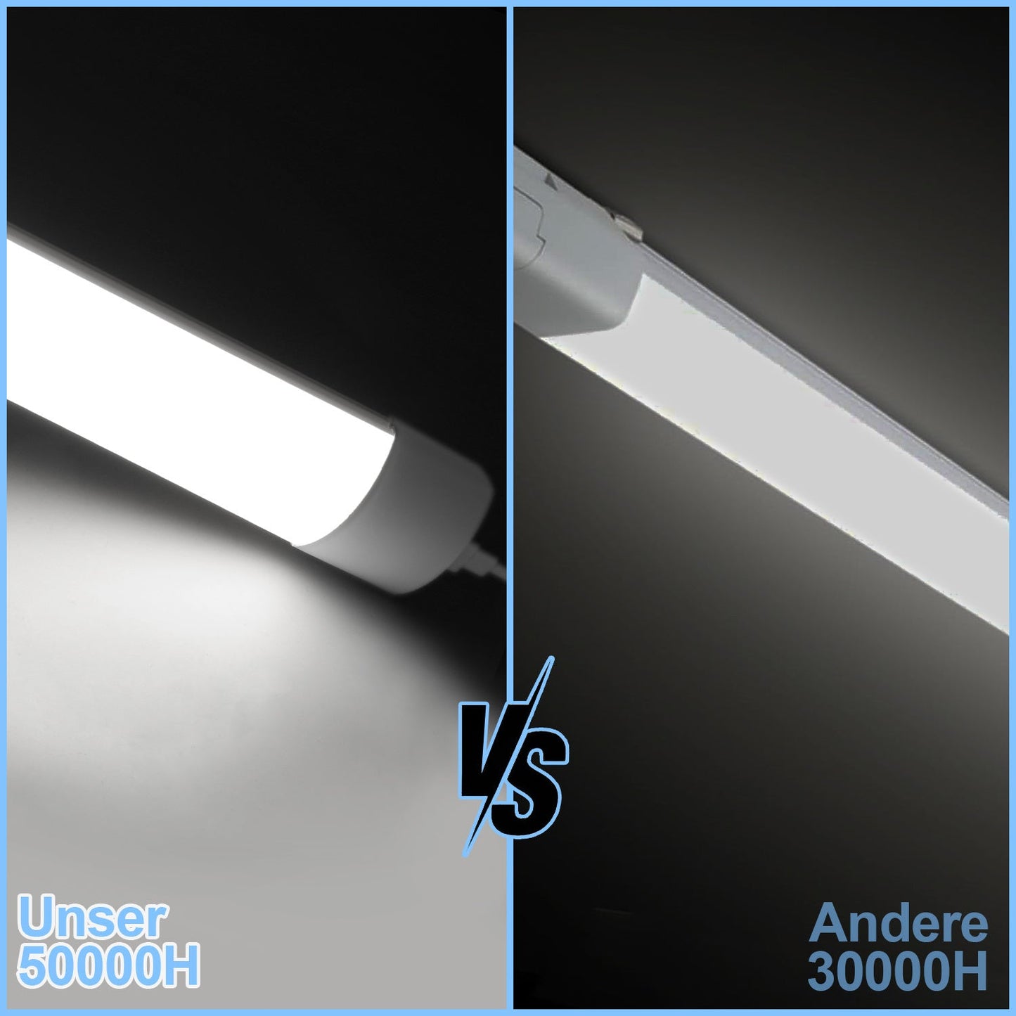 Hengda LED Feuchtraumleuchte 18W/36W/48W, IP65 Wasserfest Led Röhre Werkstattlampe 4000K Neutralweiß, Wannenleuchte