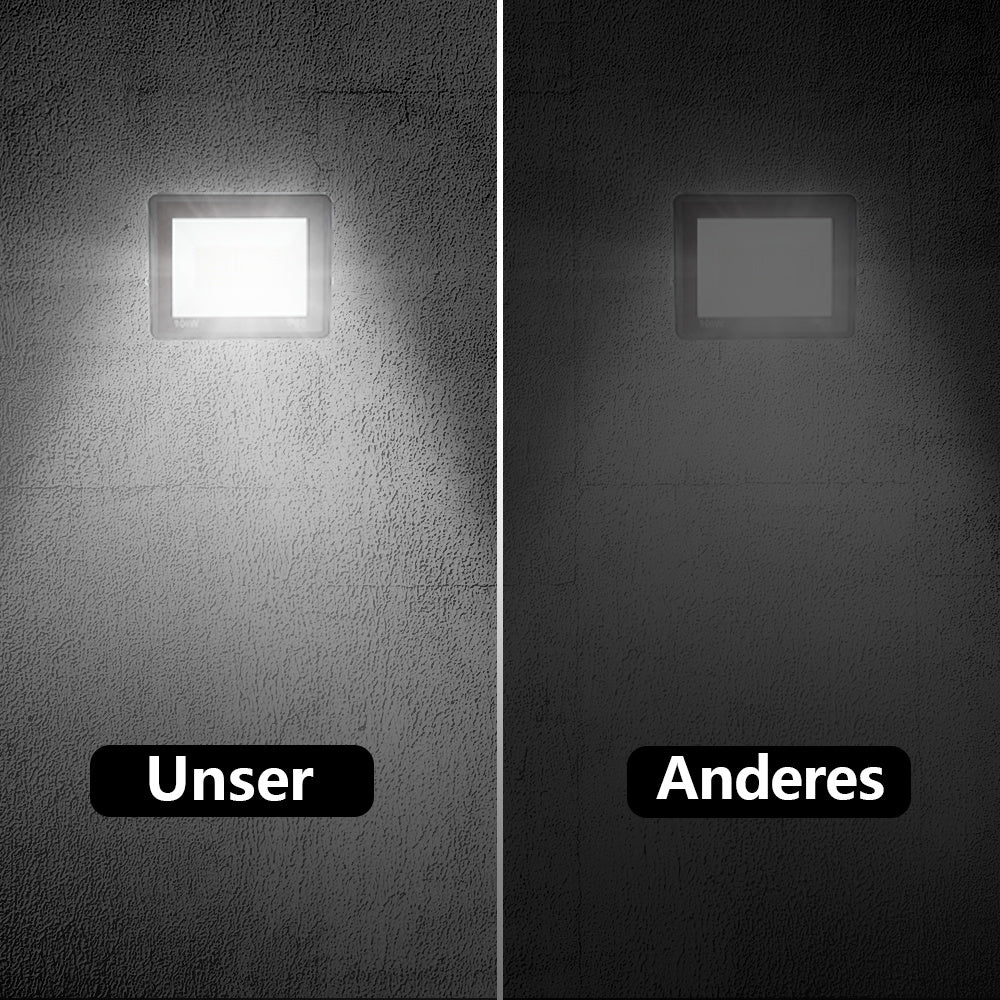 Hengda LED Strahler Außen, LED Fluter 10W-100W, LED Scheinwerfer Kaltweiß/Warmweiß, Aussenstrahler IP66 Wasserdicht (Kein Stecker)