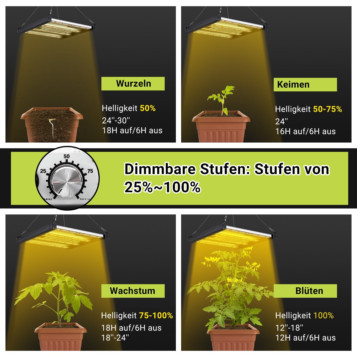 Hengda 150W LED Pflanzenlampe, LED Vollspektrum Grow Lampe, Grow Light Dimmbare, Wachstumslampe