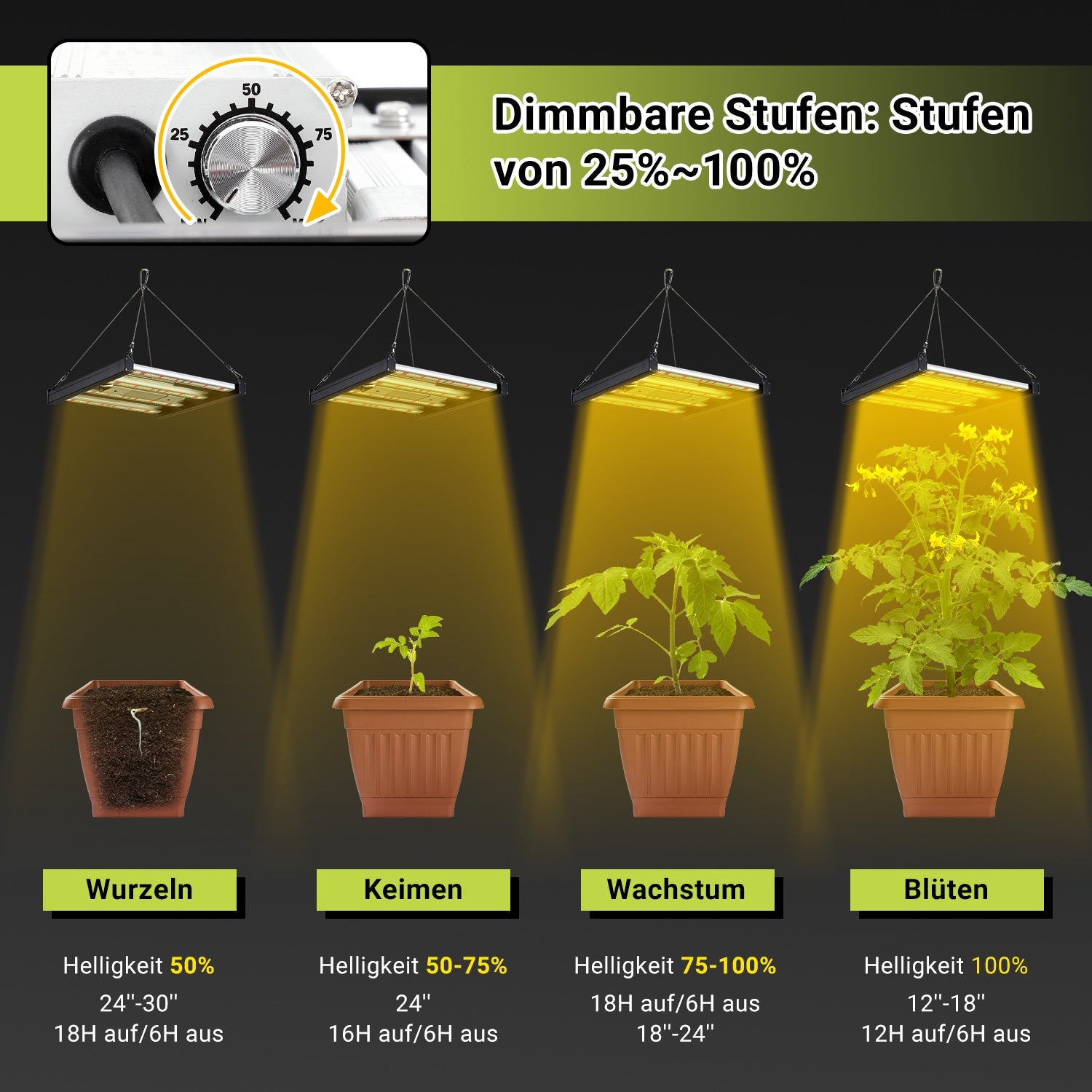 Hengda 150W LED Pflanzenlampe, LED Vollspektrum Grow Lampe, Grow Light Dimmbare, Wachstumslampe