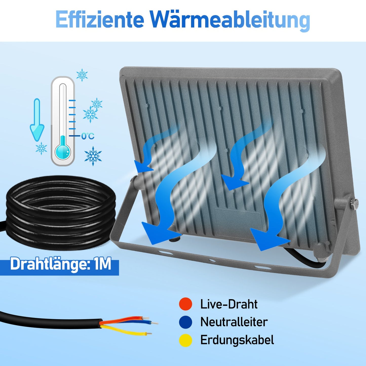 Hengda LED Strahler Außen 10–200W | LED Fluter 6000K Kaltweiß | IP65 Wasserdichter Außenstrahler mit 120° Abstrahlwinkel für Garten, Hof, Garage & Fassadenbeleuchtung (ohne Stecker)