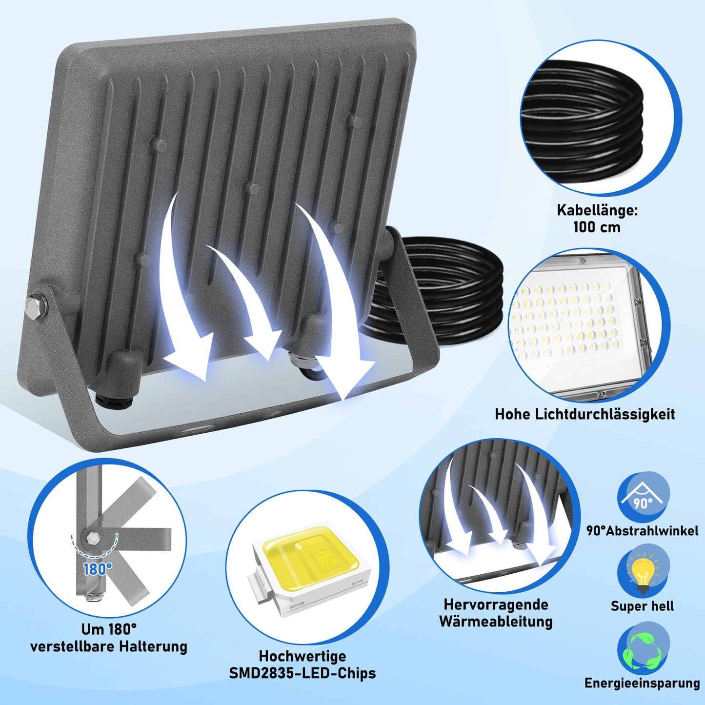 Hengda LED Strahler Außen 10–200W | LED Fluter 6000K Kaltweiß | IP65 Wasserdichter Außenstrahler mit 120° Abstrahlwinkel für Garten, Hof, Garage & Fassadenbeleuchtung (ohne Stecker)