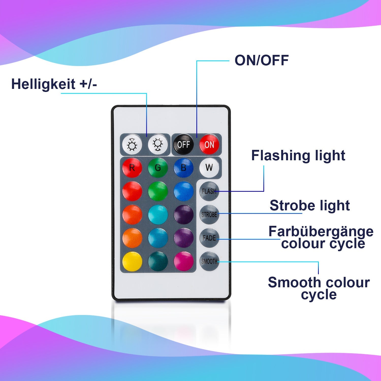 Hengda Led Streifen RGB SMD 5050, LED Strip Selbstklebend, mit 24-Tasten-Fernbedienung, Dimmbar LED lichtband Leiste, für Zuhause, Partei