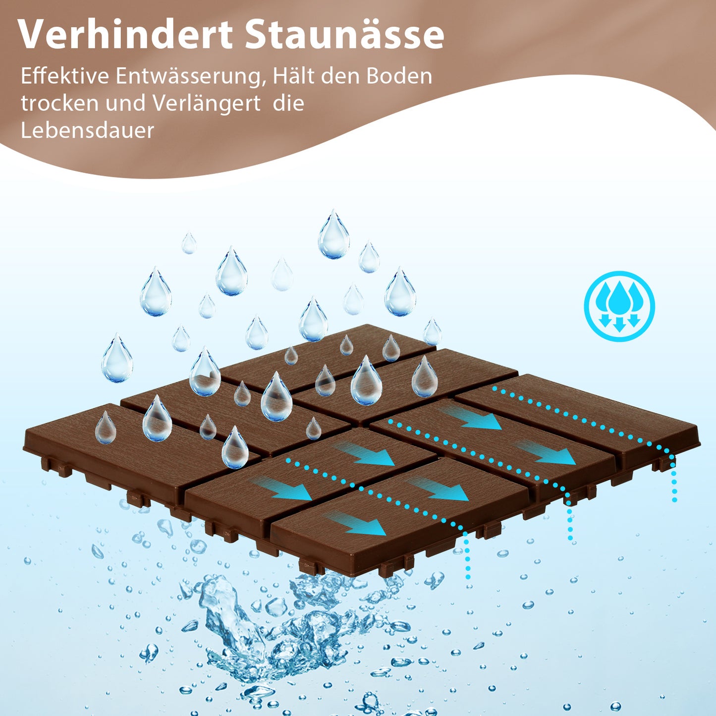 Hengda 30x30cm Bodenfliesen Set, PP Terrassenfliesen, mit Drainage-Klicksystem