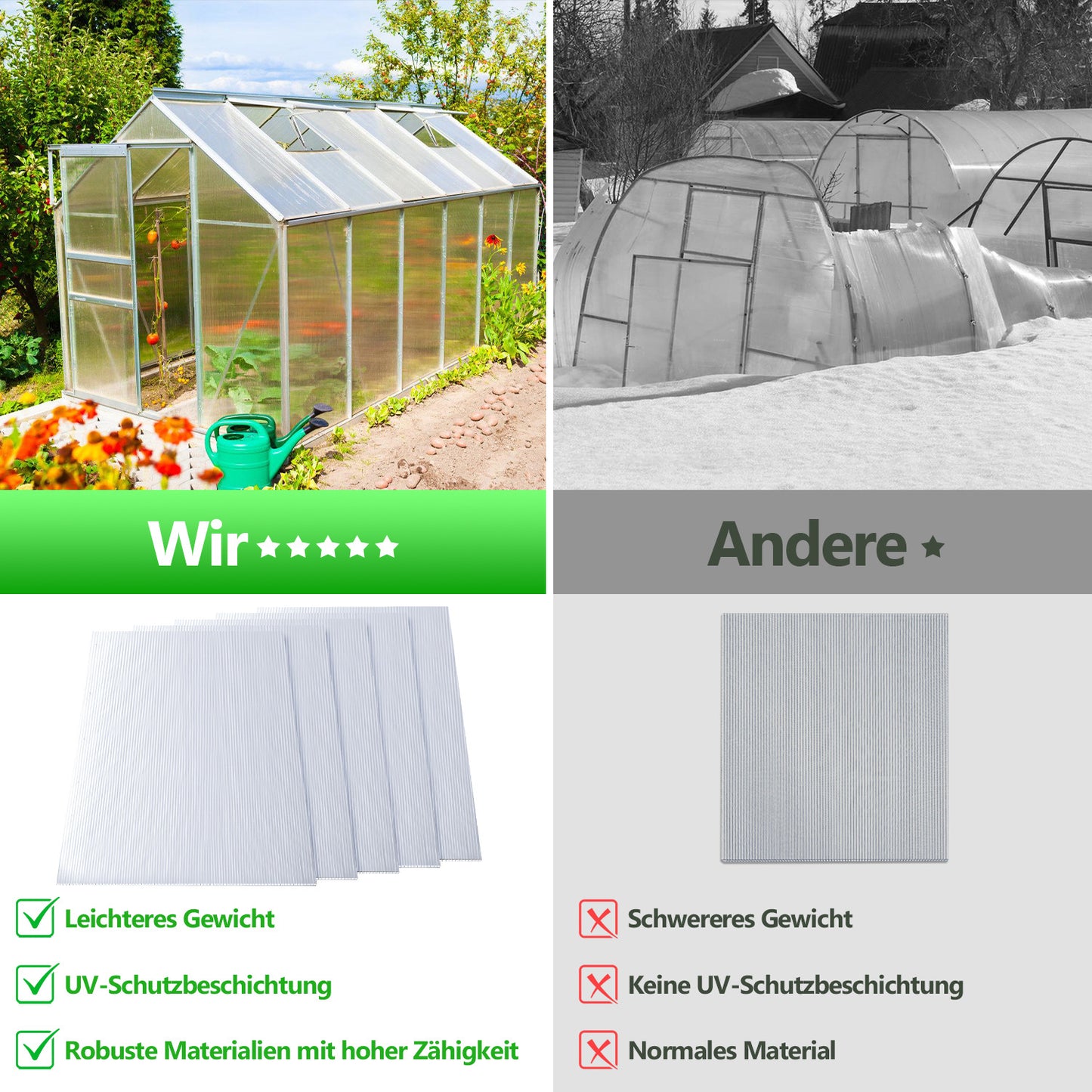 Hengda 5x/10x Polycarbonat Hohlkammerstegplatten 8mm, 60.5 x 121 cm Doppelstegplatte Zuschneidbarer