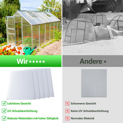 Hengda 5x/10x Polycarbonat Hohlkammerstegplatten 8mm, 60.5 x 121 cm Doppelstegplatte Zuschneidbarer