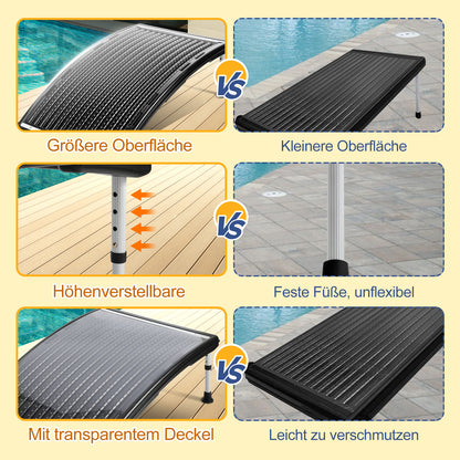 Hengda Poolheizung Solar, 113x69x35cm Solarheizung Pool Höhenverstellbar, Sonnenkollektor bis 10000 L/H