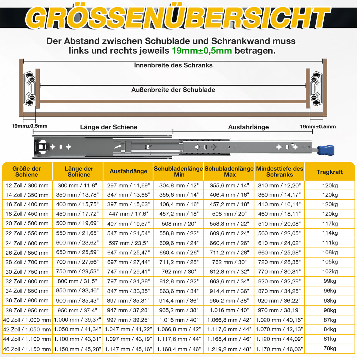 Hengda Schwerlast Schubladenschienen, 53mm Breite Schwerlastauszug Verriegelbar