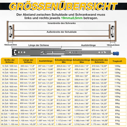 Hengda Schwerlast Schubladenschienen, 53mm Breite Schwerlastauszug Verriegelbar