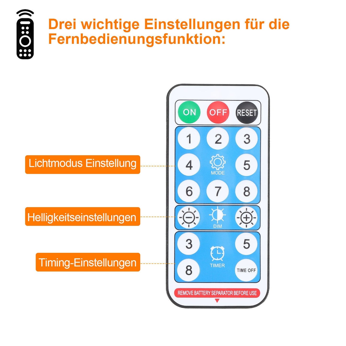 Hengda Solar LED Lichternetz IP44 Außen | Lichtervorhang mit Fernbedienung & Timer | LED Lichterkette für Garten, Fenster, Balkon & Weihnachtsdeko