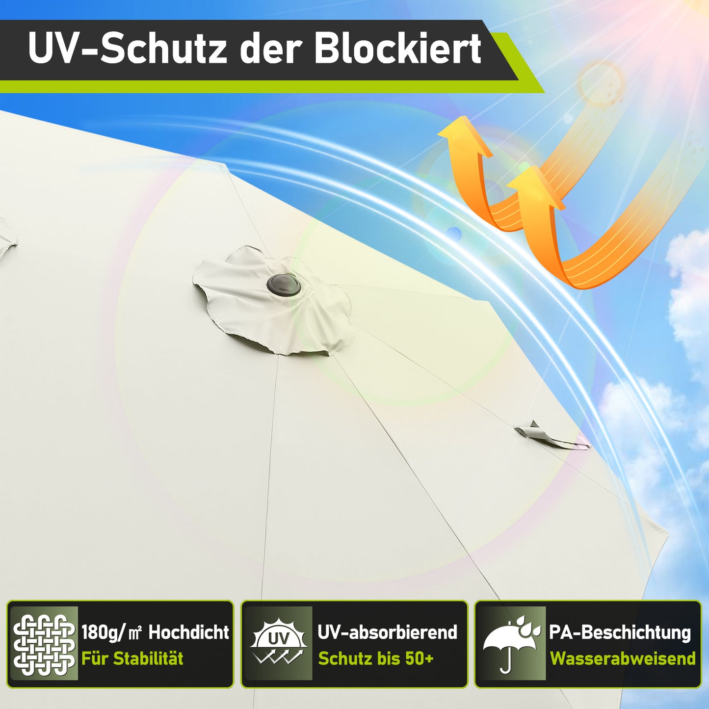 Hengda Sonnenschirm Doppelsonnenschirm, Gartenschirm Windfest Kurbelschirm Sonnenschutz, ohne Ständer