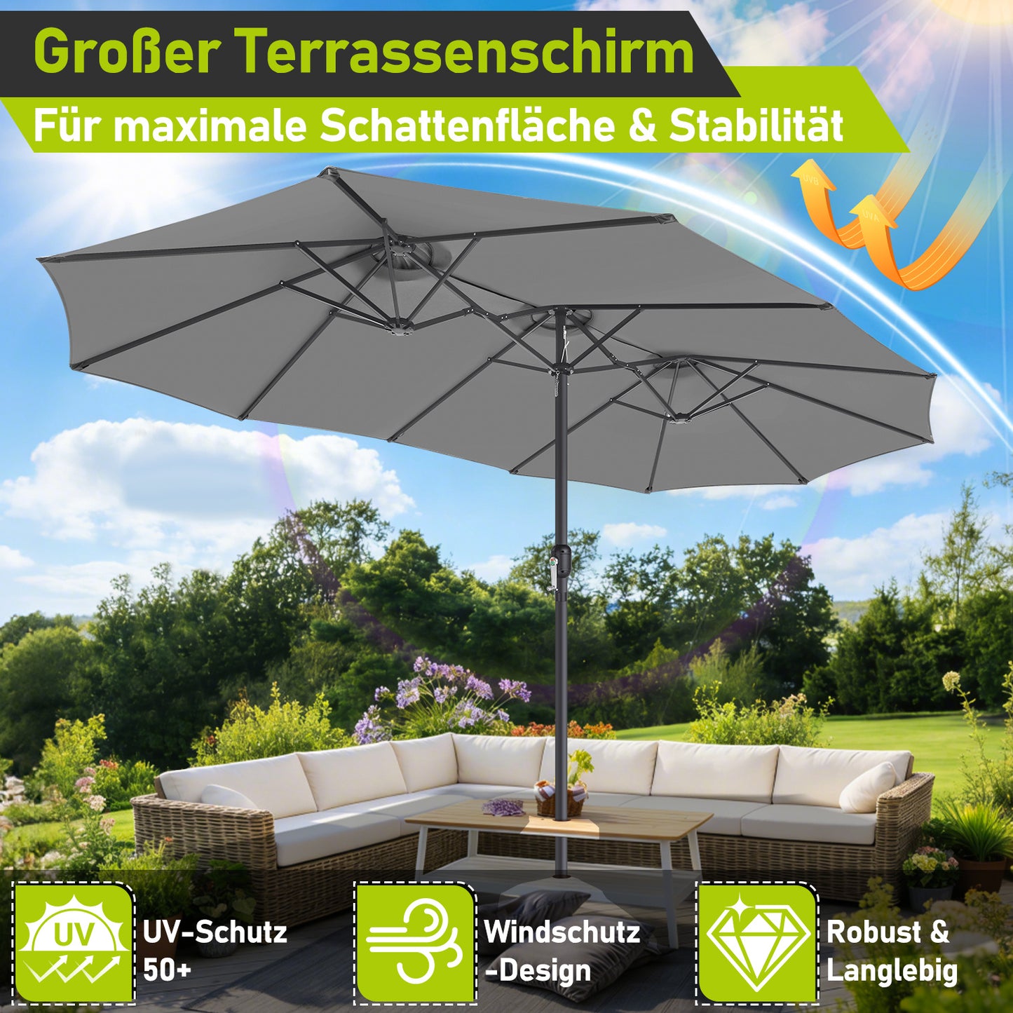 Hengda Sonnenschirm Doppelsonnenschirm, Gartenschirm Windfest Kurbelschirm Sonnenschutz, ohne Ständer