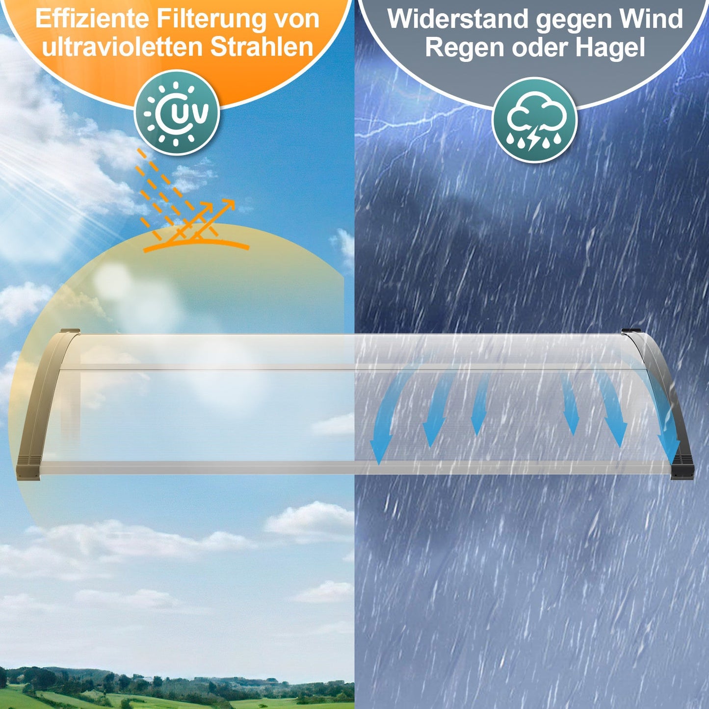 Hengda Vordach für Haustür, 5 mm Überdachung, Transparentes Pultbogenvordach, Polycarbonat Pultvordach, Türdach für draußen