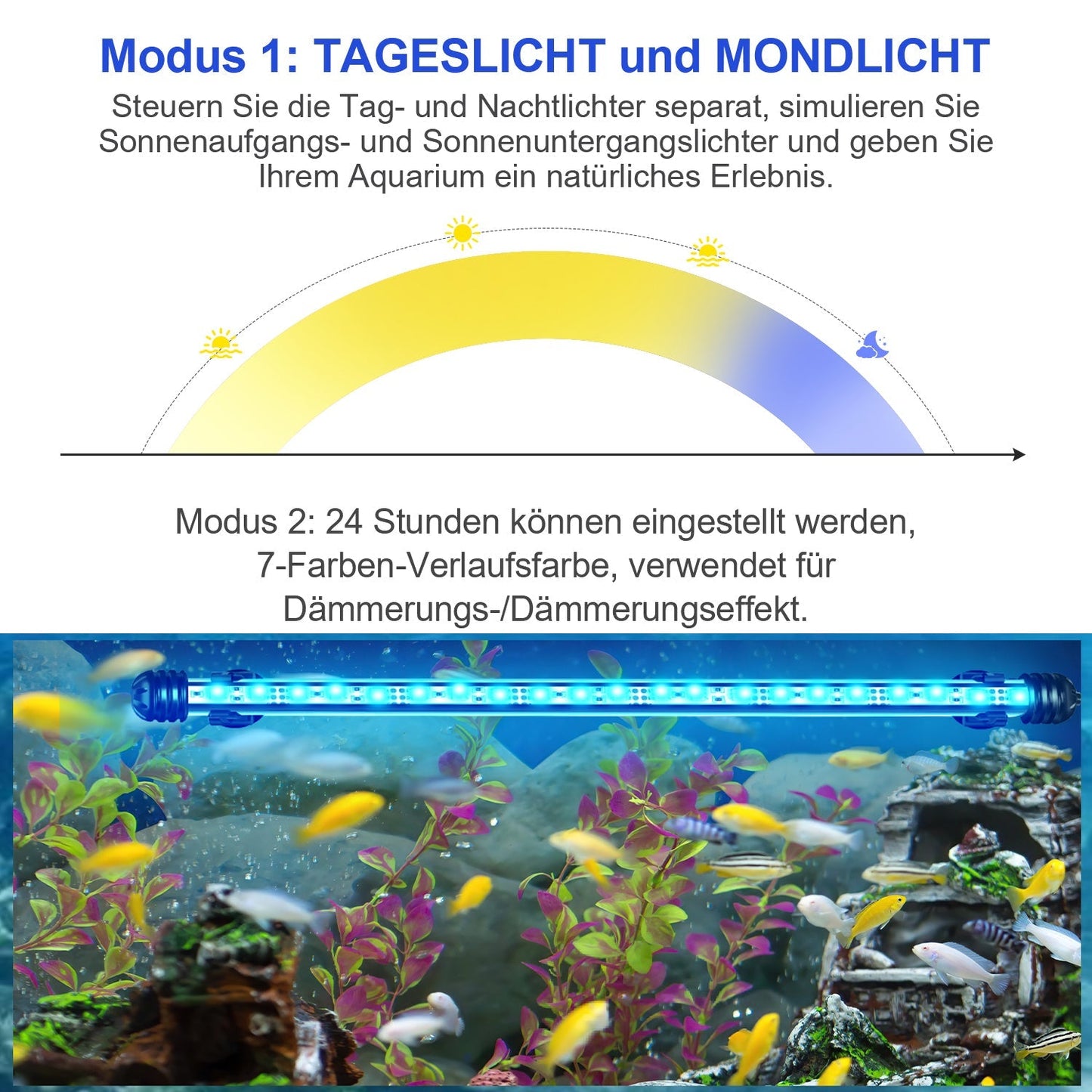 Hengda LED Aquarium Beleuchtung18cm-112cm Aquarium Lampe RGB Aquariumleuchte