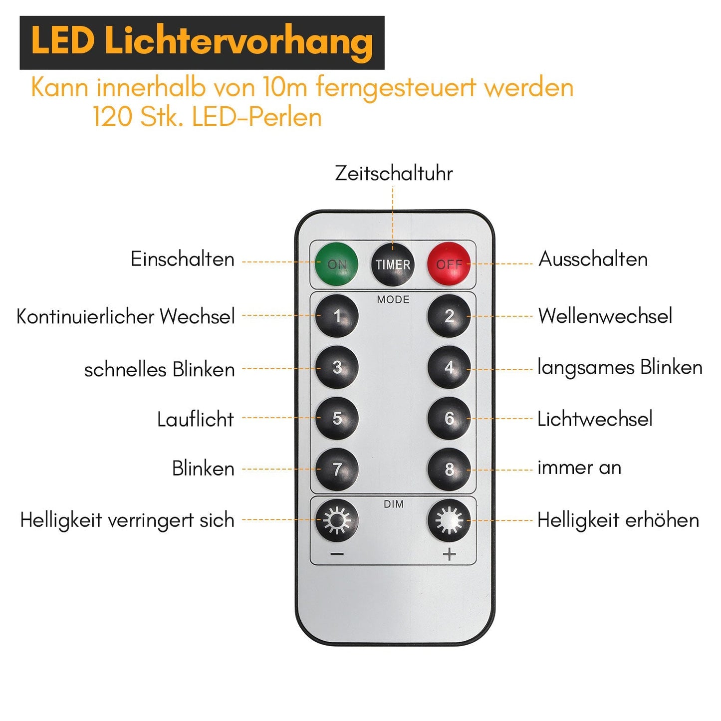 Hengda LED Weihnachtsbeleuchtung Lichtervorhang 3M