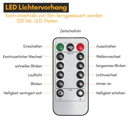 Hengda LED Weihnachtsbeleuchtung Lichtervorhang 3M