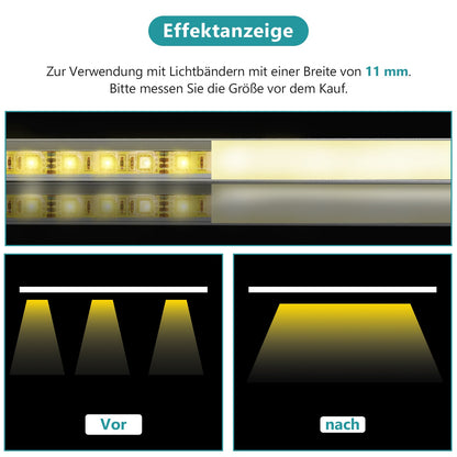 LED Aluminium Profi