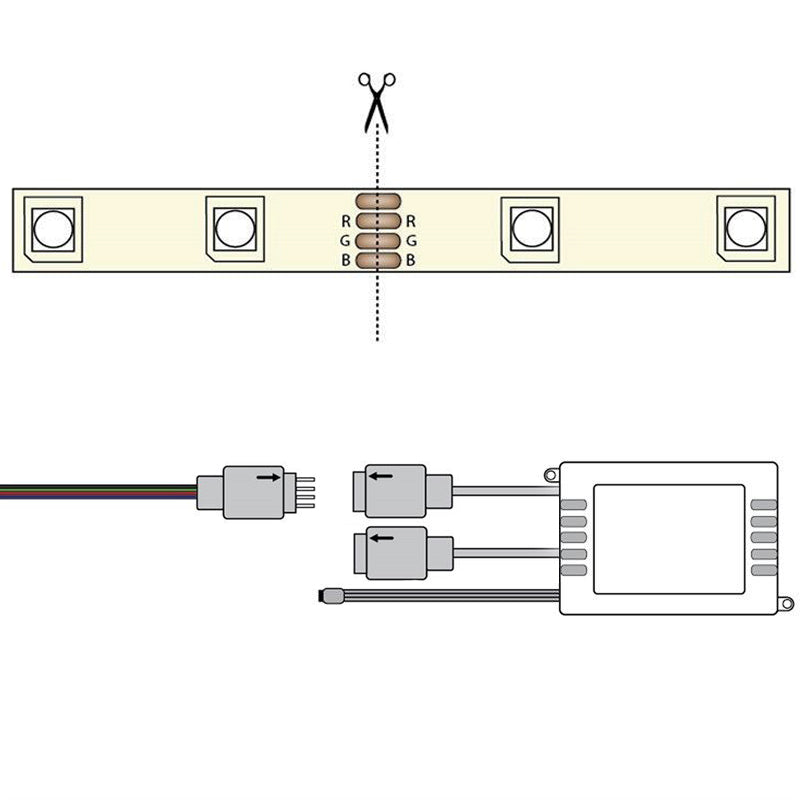 Hengda Led Strip mit 24 Tasten Fernbedienung, RGB 5050 SMD LED Streifen Selbstklebend 12V, led beleuchtung [Energieklasse F]