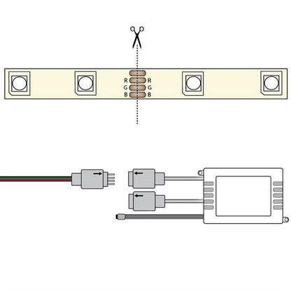 Hengda LED Strip RGB LED Streifen LED Streifenlichter 30 LED 12V Selbstklebend mit 44 Tasten Fernbedienung IP20 LED Band Flexibel für Haus Party Küche [Energieklasse F]
